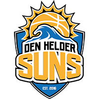 Den Helder U-19