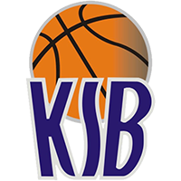 Belgrade Region U-19