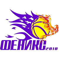 KK Feniks 2010