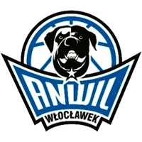 Anwil